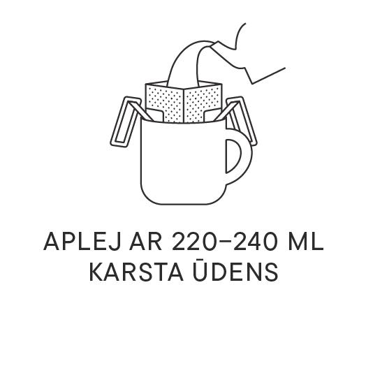 aplej ar 220-240 mililitriem karsta ūdens